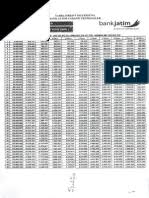 Tabel angsuran pinjaman bpr 2021 bpr prima kredit mandiri. Tabel Kredit Multiguna Bank Jatim