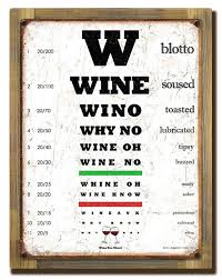 The Wine Eye Chart Mounted