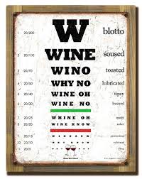 the wine eye chart mounted