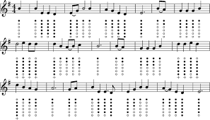 The cruel war is raging, johnny has to fight / i want to be with him from morning to night / i want to be with him, it grieves my heart so / won't you let me go with you? High Germany Lyrics Chords And Sheet Music Irish Folk Songs