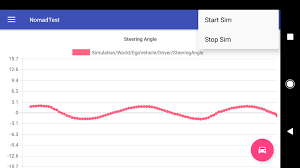 Screenshot Of An Android Application Hosting A Chart Js