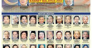 The following lists events from 2017 in malaysia. Aku Anak Pahang Senarai Penuh Menteri Kabinet Malaysia 2013