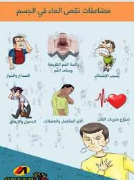 أهمية الماء في جسم الإنسان الرجاء يا رياضي كمال اجسام في السويد Facebook