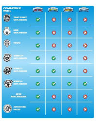 43 high quality printer cartridges compatibility chart