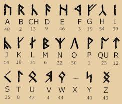 Dwarfs are completely without magic, but do have something similar in runes, which dwarfs in warhammer fantasy are not a race in decline. Dwarf Runes The Tolkien Forum Wiki