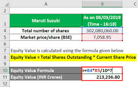 Equity Value Formula Calculator Excel Template