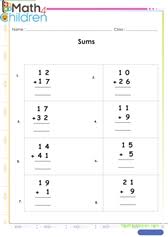 Our first grade multiplication and division worksheets are with pictures and visuals and based on grouping and equal groups. 1st Grade Math Worksheets Pdf Maths Worksheet For Class 1