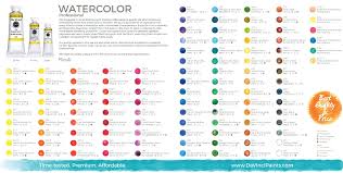 Image Result For Da Vinci Watercolor Paints Chart In 2019