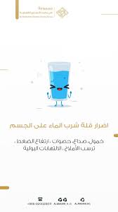 اضرار قلة شرب الماء Glassware Tableware