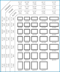 Pgt Window Sizes Daileywealth Co