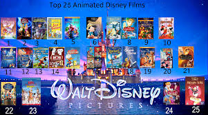 Our list of disney flicks features cool animated movies for kids and family comedy movies. Top 25 Best Disney Animated Movies By Nachidarcy On Deviantart