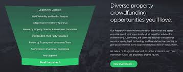 Our website is completely free for you to use but we may receive a commission from some of the companies we link to on the site. Best Uk Real Estate Crowdfunding Platforms In 2021 Jean Galea