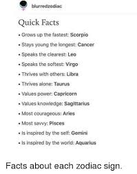 Cancer zodiac sign traits emotional, intuitive, and practically psychic; Blurredzodiac Quick Facts Grows Up The Fastest Scorpio Stays Young The Longest Cancer Speaks The Clearest Leo Speaks The Softest Virgo Thrives With Others Libra Thrives Alone Taurus Values Power Capricorn Values