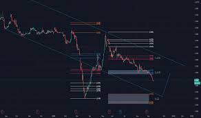 It operates petron port dickson refinery, which has a capacity of approximately 88,000 barrels per day, producing a range of petroleum products, which include gasoline, diesel, liquefied petroleum gas (lpg), industrial and commercial fuels, and aviation fuel. Petronm Stock Price And Chart Myx Petronm Tradingview