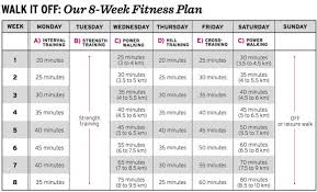 shape up your body for spring with this eight week fitness plan