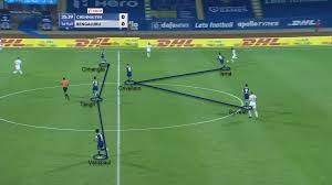 You are on the player profile of rafael crivellaro, chennaiyin. Indian Super League 2020 21 Chennaiyin Fc Vs Bengaluru Fc Tactical Analysis