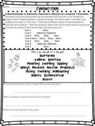 (traditional haiku focuses on nature, but haiku could be. Free Poetry Frames For Cinquain Haiku And Diamante Grades 2 4 Tpt Cinquain Fun Poetry Poem Template