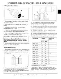 Lawn Mower Battery Size Chart Mentiq Info