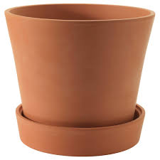 Ingefara Plant Pot With Saucer Outdoor Terracotta 12 Ikea In 2020 Terracotta Plant Pots Potted Plants Outdoor Potted Plants