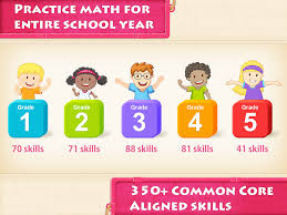 Kids learning app in 2021 for iphone & ipad. Splash Math Grades 1 To 5 Mobile App The Best Mobile App Awards