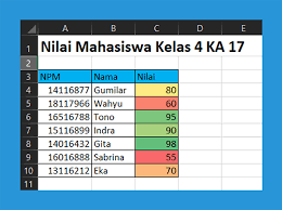 Microsoft excel kini menjadi skill yang wajib dimiliki di dunia kerja. Cara Memberi Indikator Warna Pada Cell Di Excel Otomatis