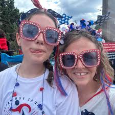 Galveston Diet Recipe Chat