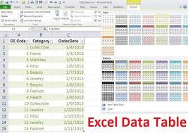 Excel Tables Offer Several Advantages Over Data Ranges Here S A Look At Some Of The Handy Things Tables Enable You To Do Tabl Microsoft Excel Excel Microsoft