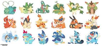 Top 7 Favorite Starter Pokemon Final Evolution Pokemon Amino Pokemon Pokemon Images Pokemon Starters