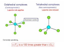 Find out information about laporte selection rule. Http Home Iitk Ac In Madhavr Chm102 Notes On Color Of Inorganic Complexes Pdf