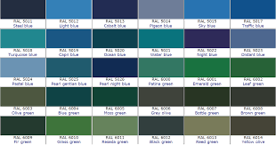 Ral Color Chart