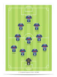 Ecrivez moi pour que je puisse vous faire un prix global sur la livraison je vous rembourse par la suite le montant excédentaire. Composition Equipe De France 1998 Champion De La Coupe Du Monde Affiche Idee Cadeau
