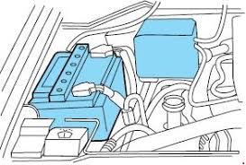 Where is the electronic suspension control module located. 1998 Lincoln Navigator Fuse Box Diagram Fuse Diagram