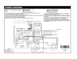 You can download all the image about home and design for free. Medallion E5 Series Electric Furnace E4eb Series Electric Furnace Product Information Manualzz