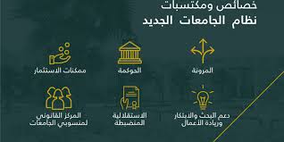 الدفع الإلكتروني لمصلحة الضرائب المصرية. Ù†Ø¸Ø§Ù… Ø§Ù„Ø¬Ø§Ù…Ø¹Ø§Øª Ø§Ù„Ø¬Ø¯ÙŠØ¯ Imam Abdulrahman Bin Faisal University
