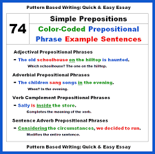 The object of a preposition is also the word or phrase that gives a preposition its meaning. 74 Color Coded Prepositional Phrase Example Sentences With Analysis Teaching Writing Fast And Effectively
