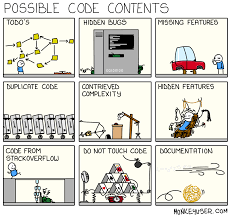 My Software Never Has Bugs It Just Develops Random Features Possible Code Contents Programmer Humor Coding Humor Programming Humor