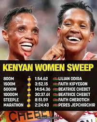 KZN team results and world champs representatives