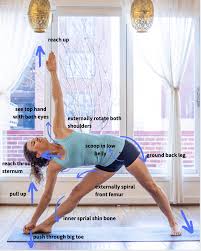 Actions Of Trikonasana Ashtanga Yoga Ashtanga Triangle Pose