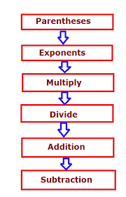 order of math order of operations worksheets order of