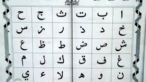 ترتيب حروف الهجاء Words Alphabetical Order Word Search Puzzle