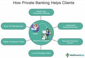 This article outlines what a private banker does, the education and skills needed to become one, and the average salary someone makes in this position. Private Banking Meaning Examples How It Works