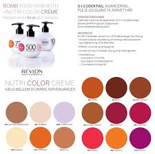 Colorbomb Revlon Nutri Color Creme No 000 White Cream 250 Ml