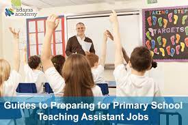 Indeed ranks job ads based on a combination of employer bids and relevance, such as your search terms and other activity on indeed. Top Guides To Preparing For Primary School Teaching Assistant Jobs Adams Academy