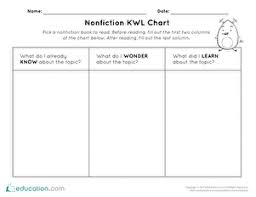 Nonfiction Kwl Chart Worksheet Education Com
