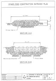 Where interior basement and foundation walls are constructed at intervals not exceeding 50 feet (15 240 mm). Chapter 9 5 Erosion Sediment And Stormwater Control Code Of Ordinances Peoria Il Municode Library