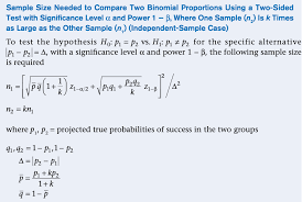 Required Sample Size For A B Testing Null Hypothesis Data Scientist Data Science