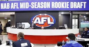 Posted by a charley kelly. Mid Season Draft All The Nominations Club Selections Confirmed