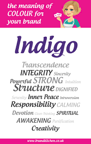 Pin On Indigo Rising