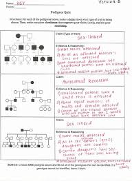 Beside that, we also come with more related ideas such genetics pedigree worksheet answer key, genetics pedigree worksheet answer key and genetics problems worksheet answer key. Tonya Digia Digia2989 Profile Pinterest