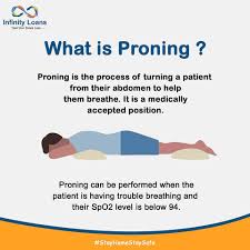 Image result for Proning